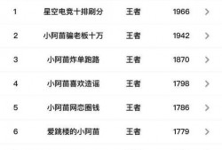 联盟吃瓜事件是真的吗视频,揭秘视频背后的真相