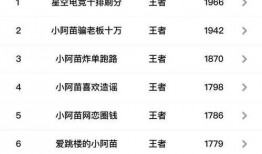 联盟吃瓜事件是真的吗视频,揭秘视频背后的真相